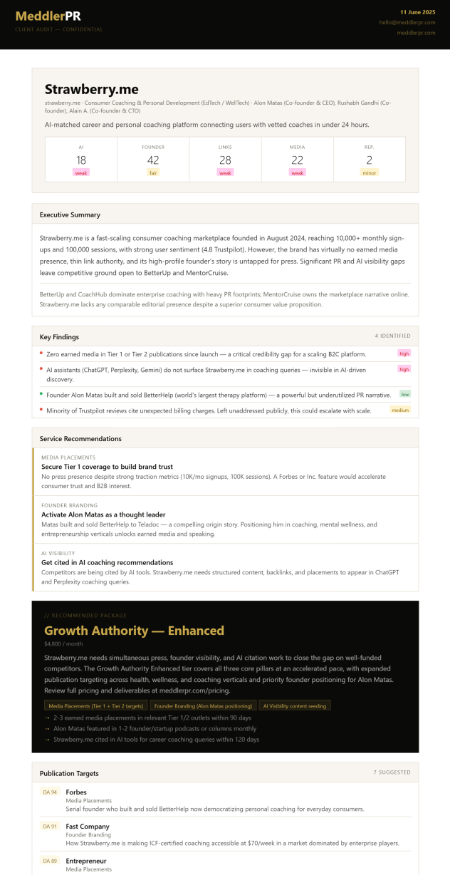 Sample audit — Strawberry.me