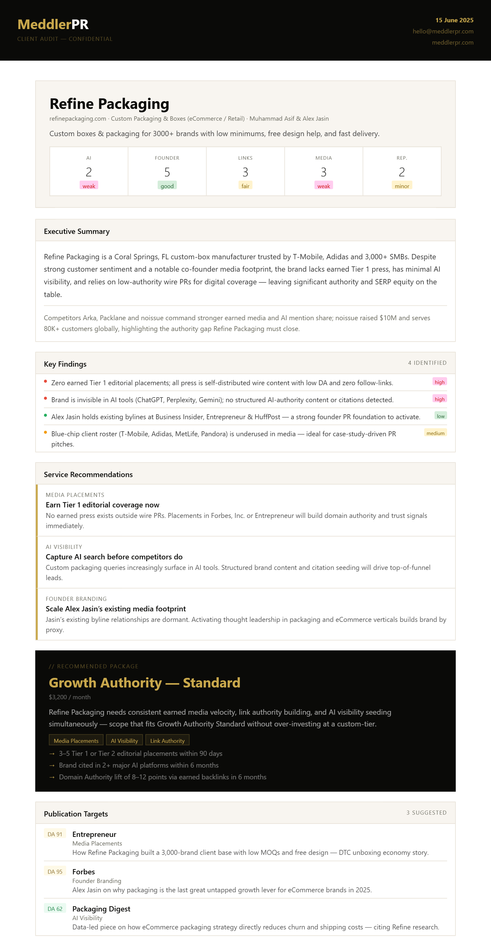Sample audit — Refine Packaging